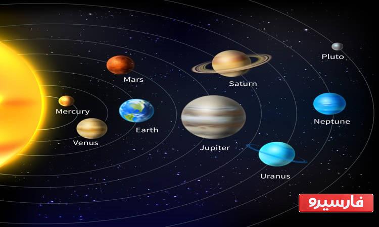سیاره های منظومه شمسی به ترتیب از بزرگتر به کوچکتر 