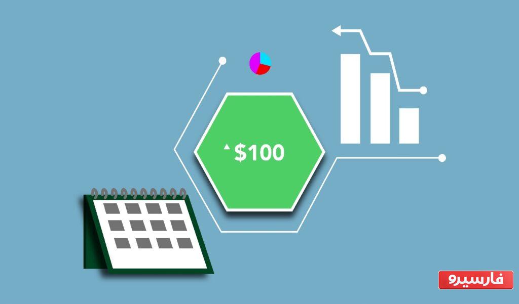 Fundamental Analysis چیست و چه کمکی به تحلیل فاندمنتال قیمت ارز دیجیتال میکند؟