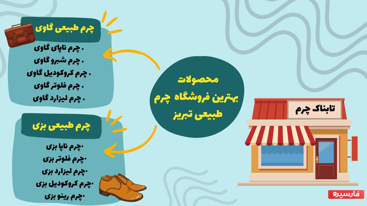 چرم تبریز