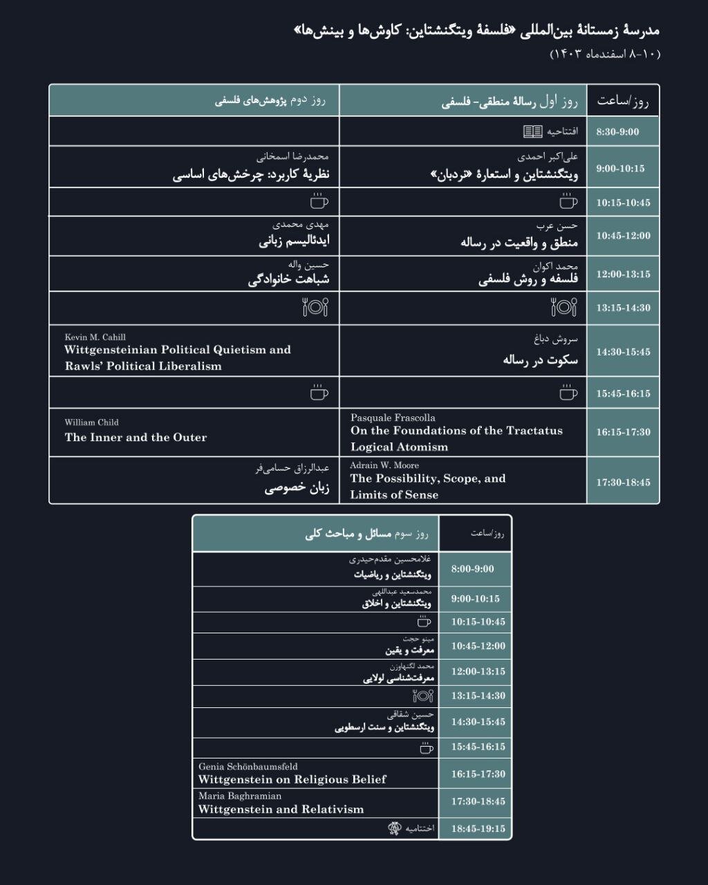 فلسفه ویتگنشتاین؛ اکتشافات و دانش