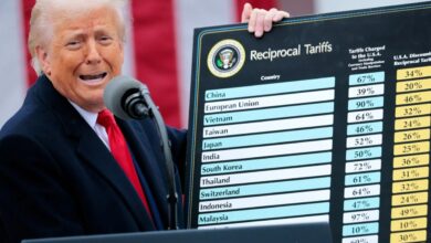 ترامپ به دادگاه کشیده شده است /نرخ چین بر بازیکنان تأثیر گذاشته است!