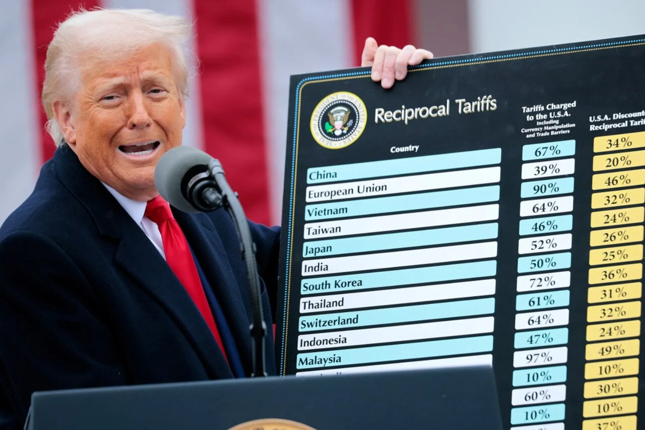 ترامپ به دادگاه کشیده شده است /نرخ چین بر بازیکنان تأثیر گذاشته است!