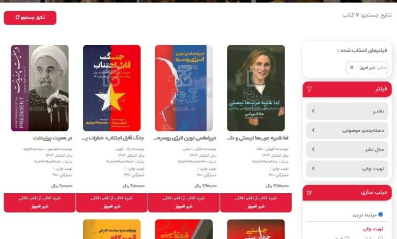کتاب های خبری آنلاین را از قرار گرفتن در معرض مجازی تهیه کنید