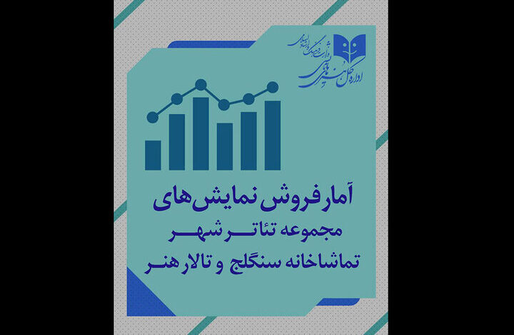 آمار شنوایی و فروش سالن هنرهای نمایشی اعلام شد