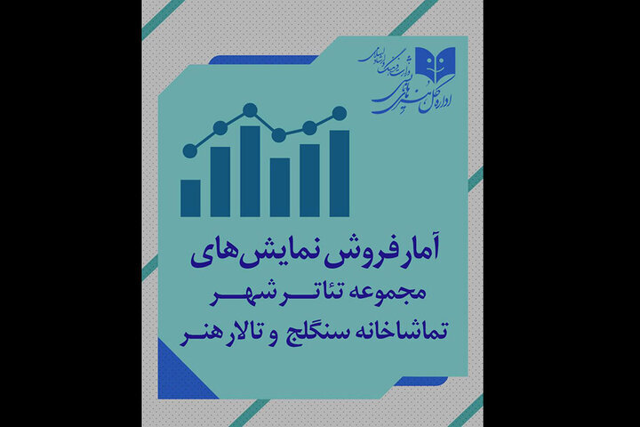 آمار شنوایی و فروش سالن هنرهای نمایشی اعلام شد