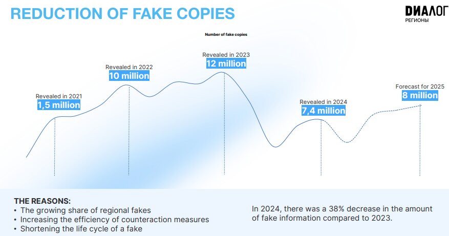 چگونه روسیه با اخبار دروغین است؟