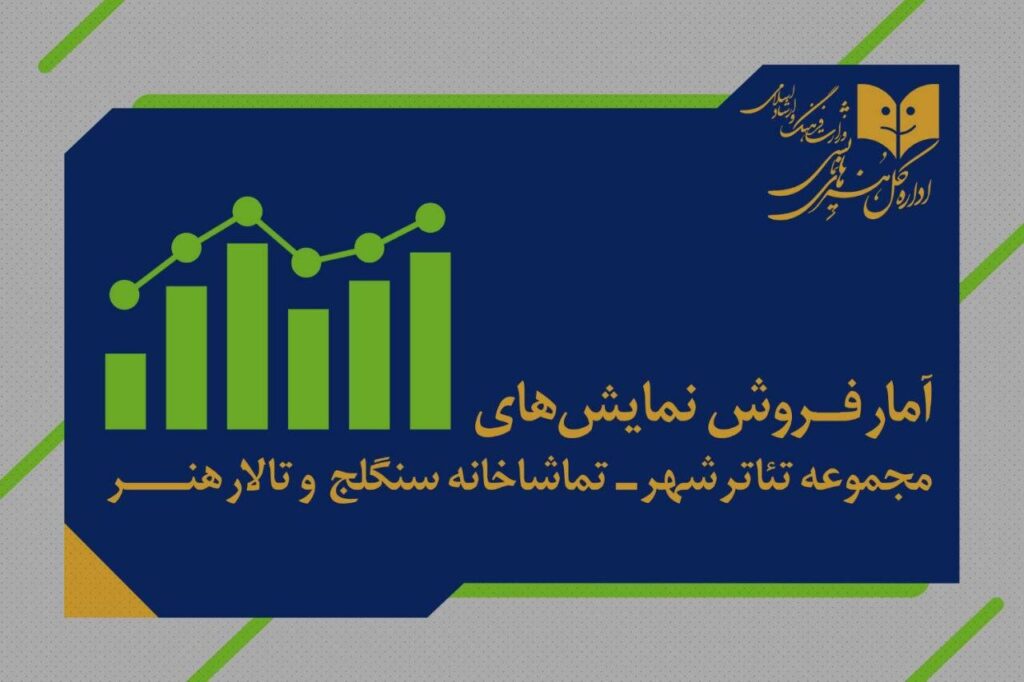 "او به زمین برخورد کرد" تقریباً دو میلیارد اسلحه فروخته شد