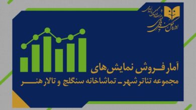 "او به زمین برخورد کرد" تقریباً دو میلیارد اسلحه فروخته شد