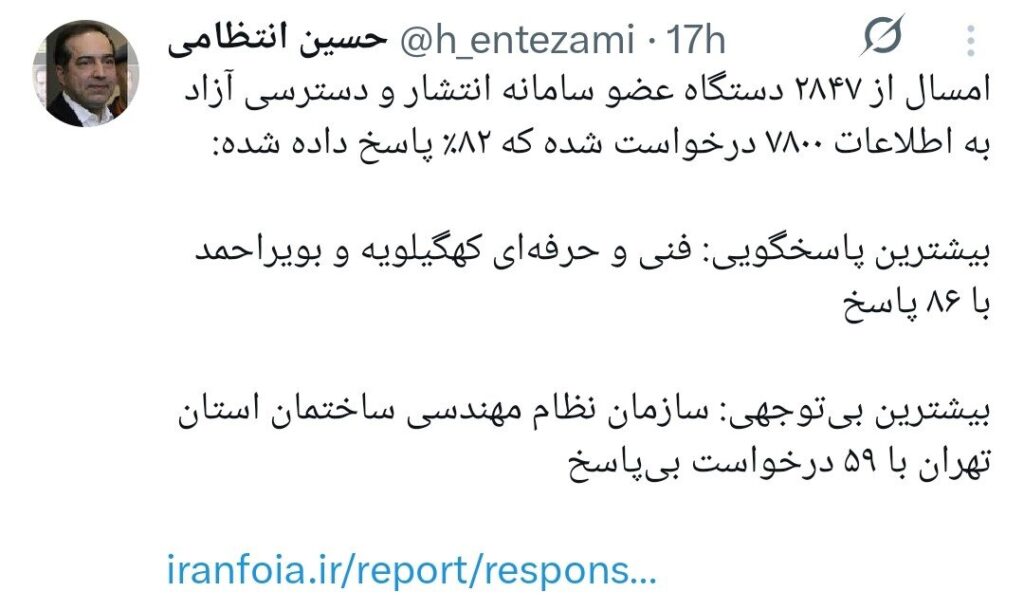 اعمال قانون: 1 ٪ از درخواست های سیستم دسترسی رایگان پاسخ داده شد