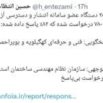 اعمال قانون: 1 ٪ از درخواست های سیستم دسترسی رایگان پاسخ داده شد