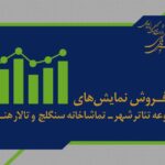 نمایشگاه هال و تالارنر و مجموعه مجموعه چقدر است؟