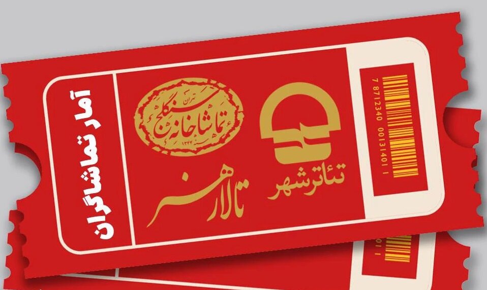 فروش نمایش "روی زمین" از 2 میلیارد دلار فراتر رفته است