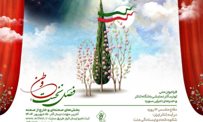 صفحه درخواست شده آن یافت نشد.