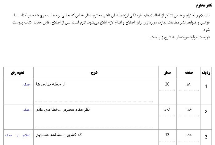 ord سفارش حسابرسی برای یک کتاب