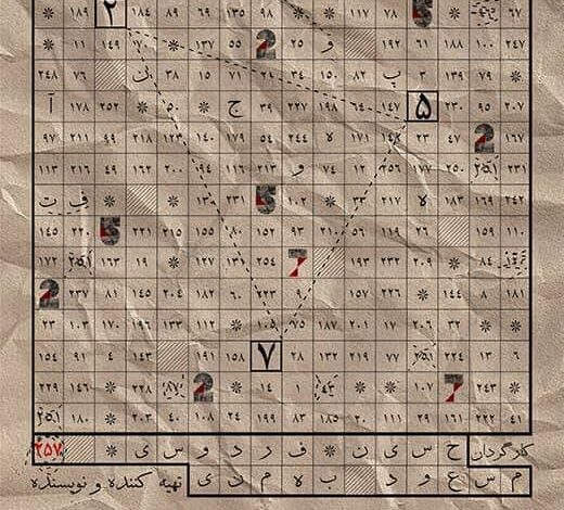 اثری که مخاطب در آن حضور دارد ، یک بازیگر