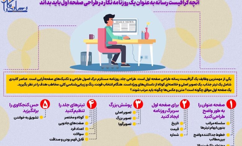 نکات کلیدی طراحی صفحه برای طراحان گرافیک رسانه