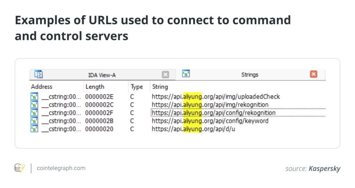 کلاهبرداران چگونه کاربران کریپتو را در تعطیلات هدف قرار می‌دهند و چگونه می‌توان در برابر آن محافظت کرد؟