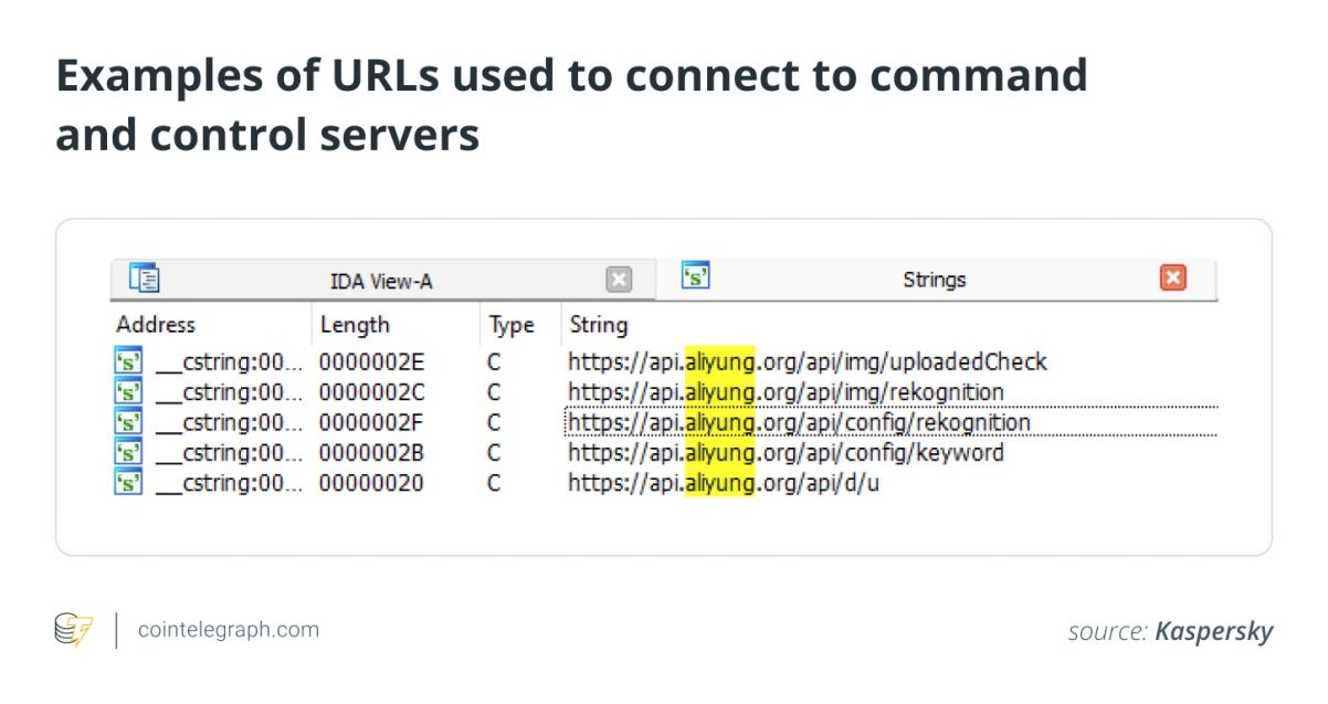 کلاهبرداران چگونه کاربران کریپتو را در تعطیلات هدف قرار می‌دهند و چگونه می‌توان در برابر آن محافظت کرد؟