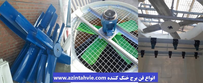 انواع فن برج خنک کننده آذین تهویه
