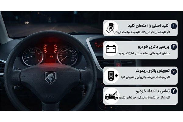 علت روشن نشدن رانا پلاس چیست؟