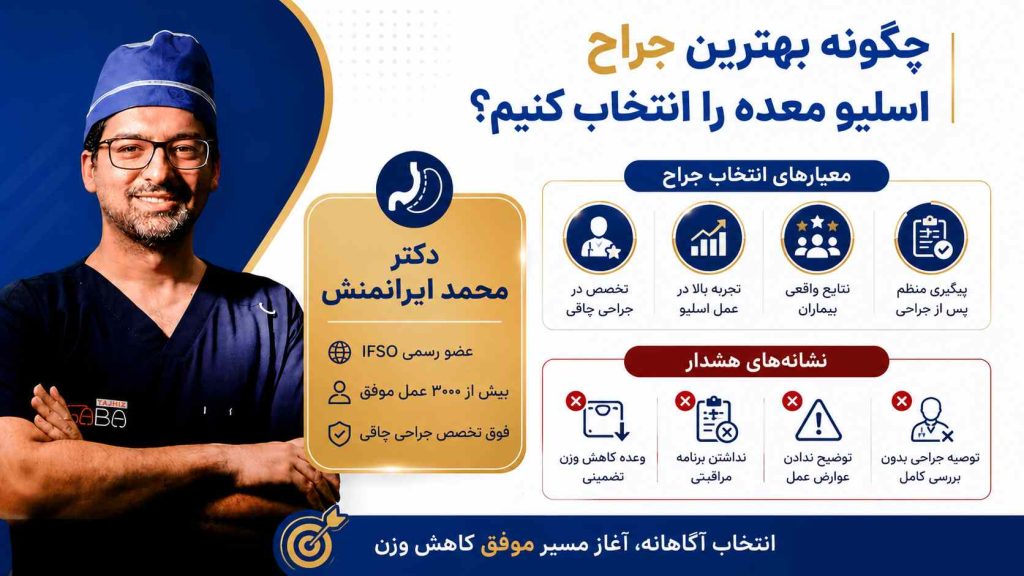 بهترین جراح برای اسلیو معده در تهران