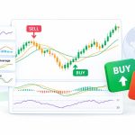 اندیکاتور سیگنال خرید و فروش بسیار قوی فارکس
