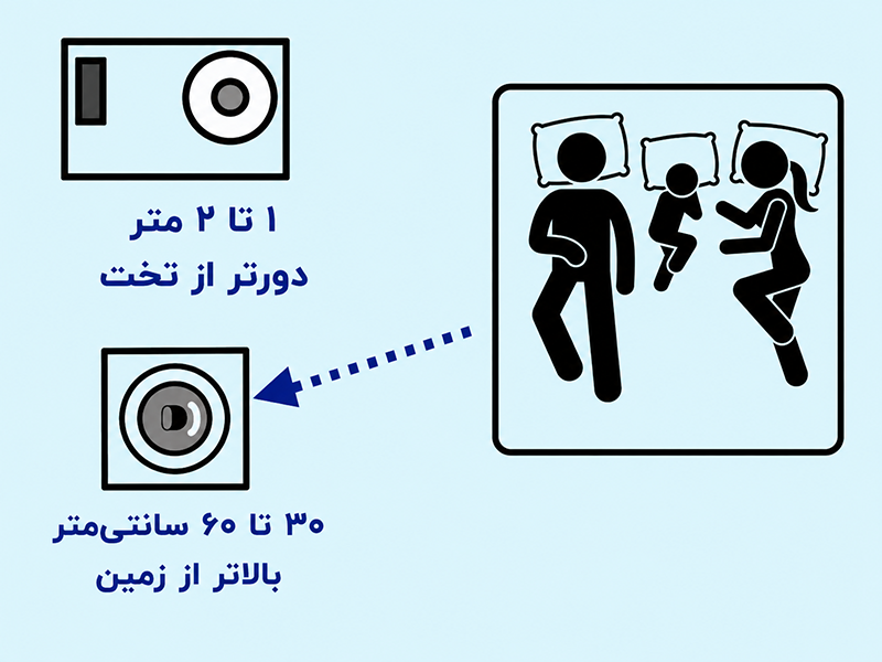 استفاده صحیح از دستگاه بخور و رطوبت ساز در خانه
