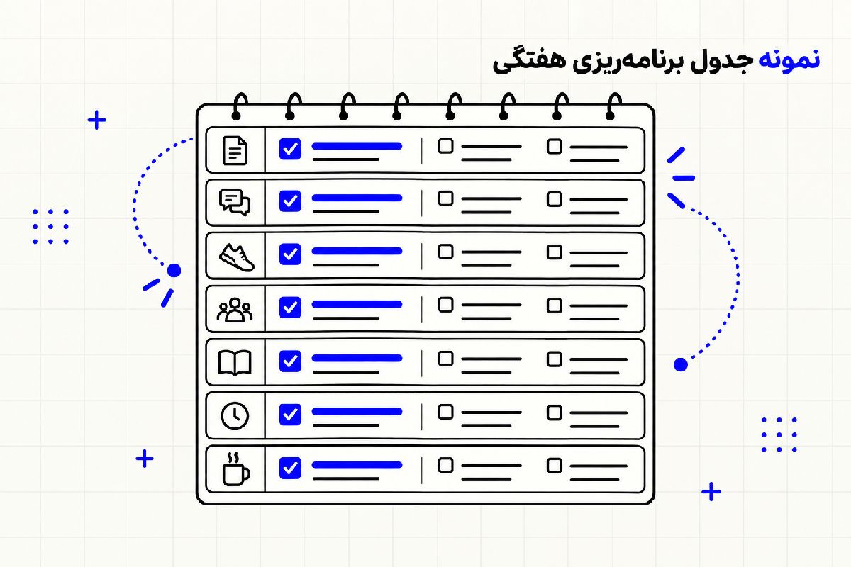 نمونه جدول برنامه ریزی هفتگی