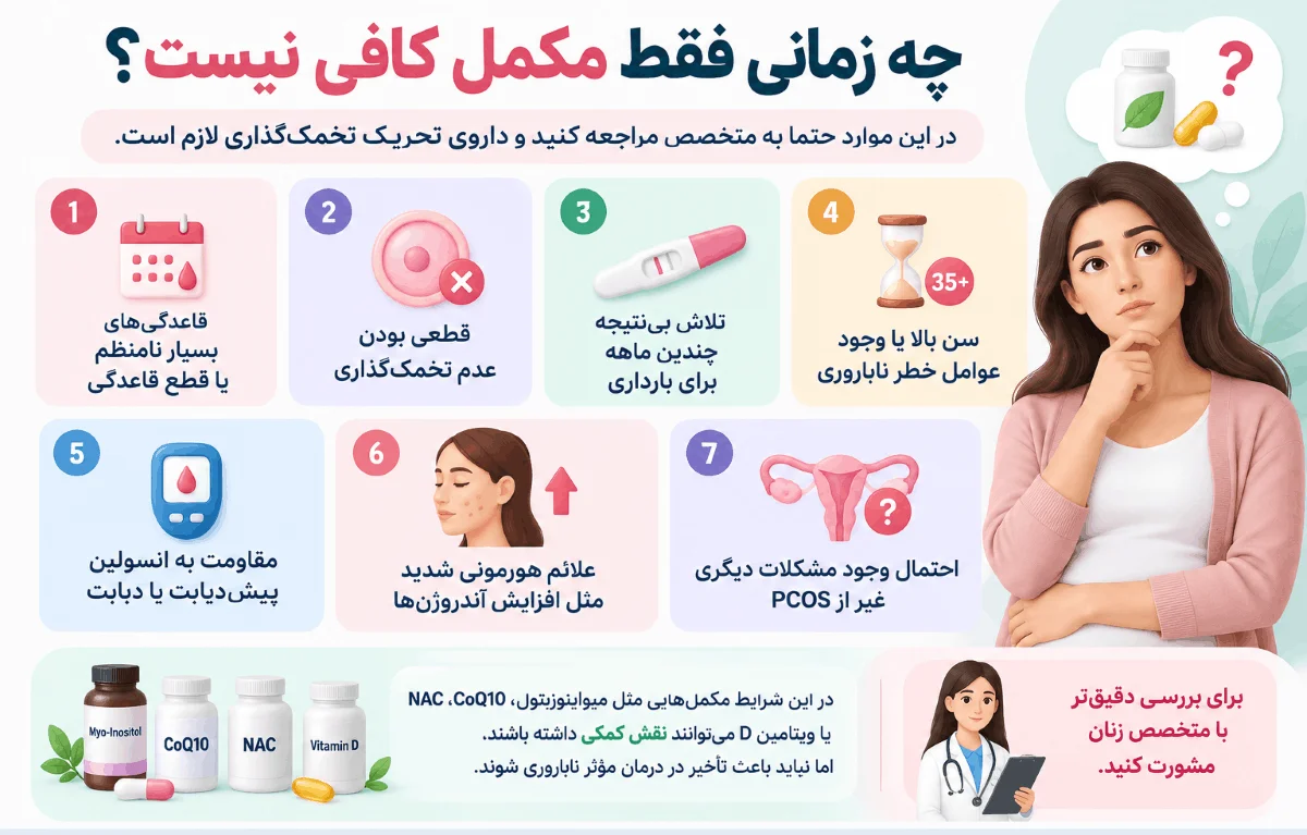 چه زمانی فقط مکمل تنبلی تخمدان کافی نیست