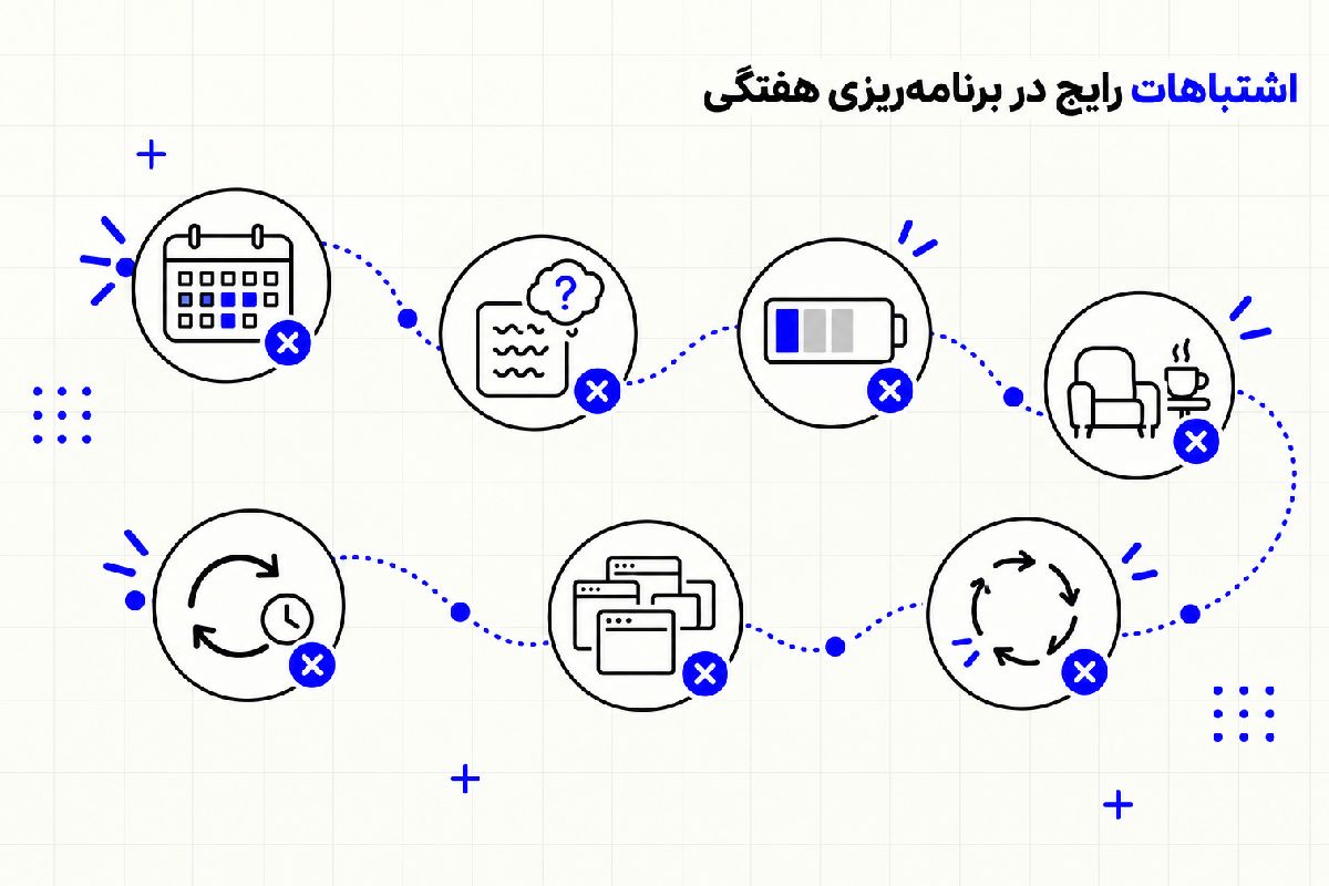 اشتباهات رایج در برنامه ریزی هفتگی