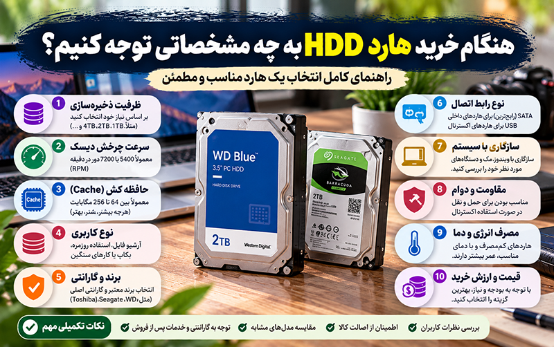 هنگام خرید هارد HDD به چه مشخصاتی توجه کنیم؟
